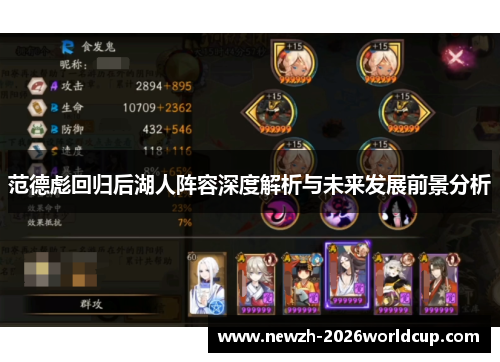 范德彪回归后湖人阵容深度解析与未来发展前景分析