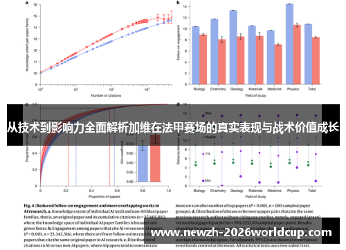 从技术到影响力全面解析加维在法甲赛场的真实表现与战术价值成长