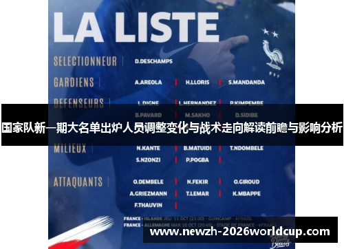 国家队新一期大名单出炉人员调整变化与战术走向解读前瞻与影响分析