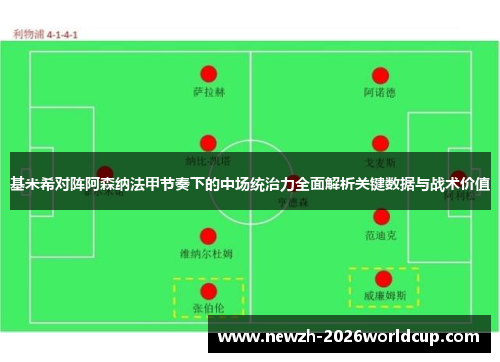 基米希对阵阿森纳法甲节奏下的中场统治力全面解析关键数据与战术价值