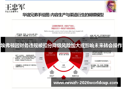 埃弗顿因财务违规被扣分降级风险加大或影响未来转会操作