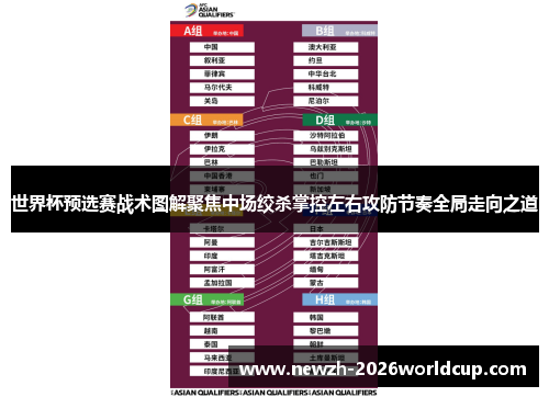 世界杯预选赛战术图解聚焦中场绞杀掌控左右攻防节奏全局走向之道
