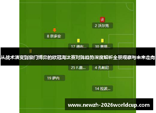 从战术演变到豪门博弈的欧冠淘汰赛对阵趋势深度解析全景观察与未来走向