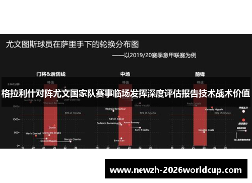 格拉利什对阵尤文国家队赛事临场发挥深度评估报告技术战术价值
