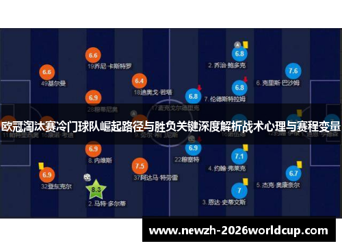 欧冠淘汰赛冷门球队崛起路径与胜负关键深度解析战术心理与赛程变量