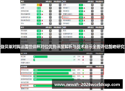 登贝莱对阵法国世俱杯对位优势深度解析与战术启示全面评估前瞻研究 登贝莱对阵法国世俱杯对位优势深度解析与战术启示全面评估前瞻研究