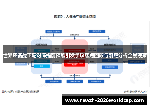 世界杯备战下轮对阵提前预热引发争议焦点回顾与前瞻分析全景观察
