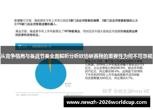 从竞争格局与备战节奏全面解析分析欧协联赛程的重要性为何不可忽视