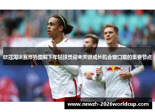 欧冠淘汰赛形势图解下年轻球员迎来关键成长机会窗口期的重要节点